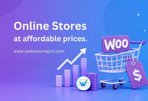 WooCommerce Development Cost Guide WooCommerce development cost breakdown chart 2026